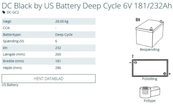DC Black Batteri #Kampagne# gratis fragt